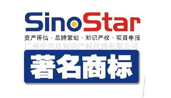 企業如何選擇省、市級商標代理進行商標認定